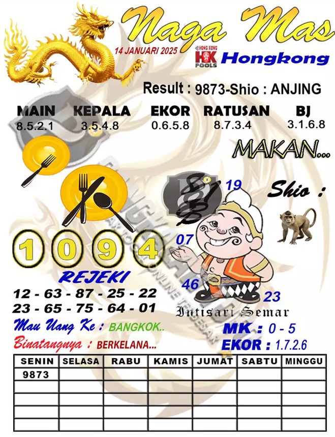 syair hk vip